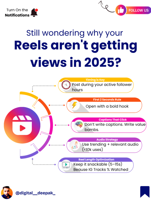 Reels aren’t getting views in 2025?